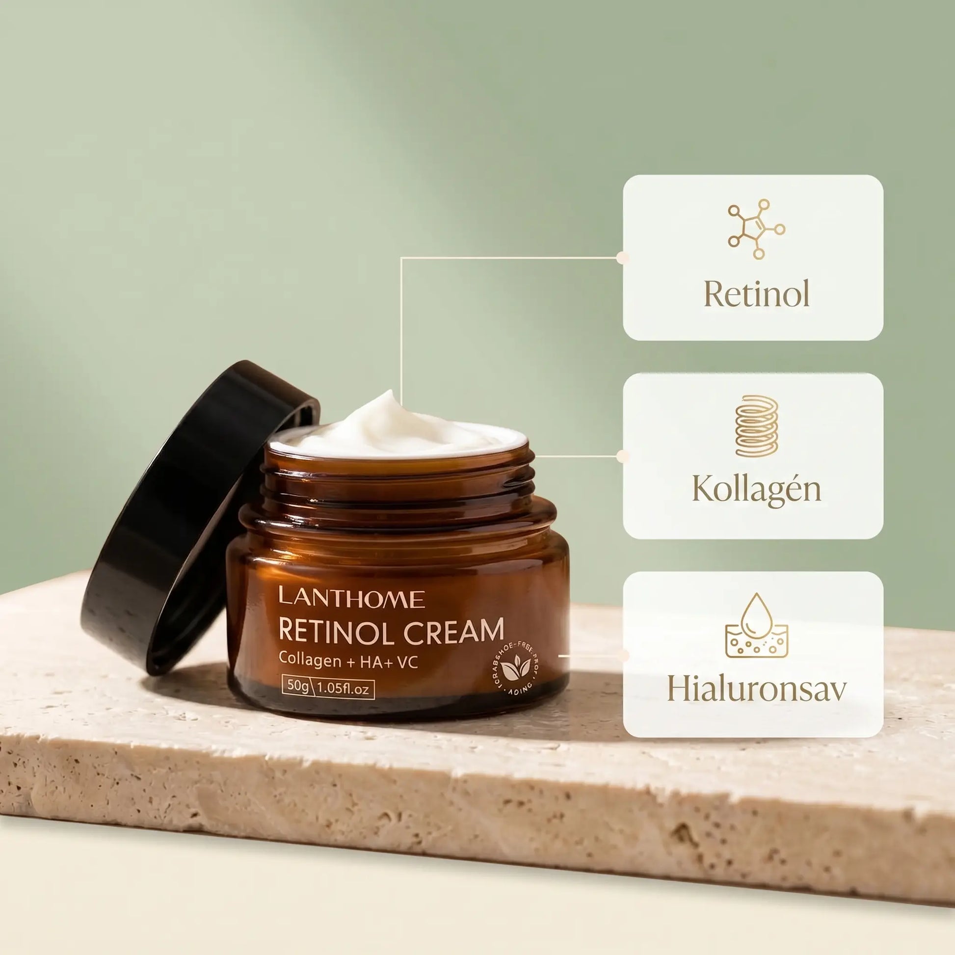 Hatóanyagok – Retinol, Kollagén, Hialuronsav